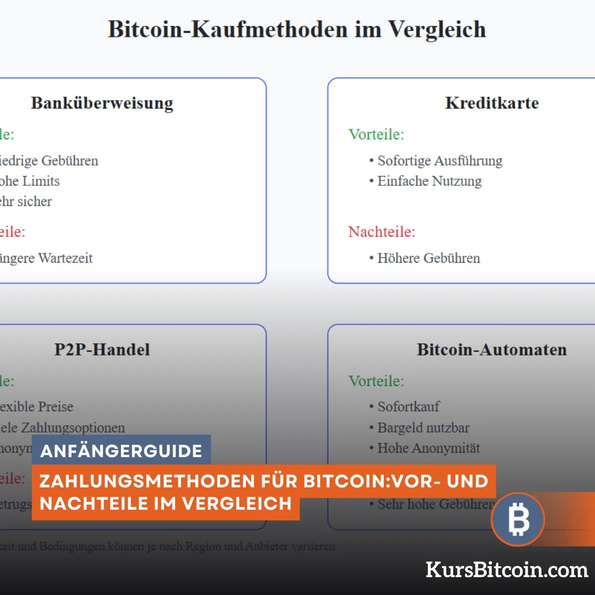 Bitcoins mit PayPal kaufen So funktioniert es_ Alternativen zum Bitcoin-Kauf mit PayPal