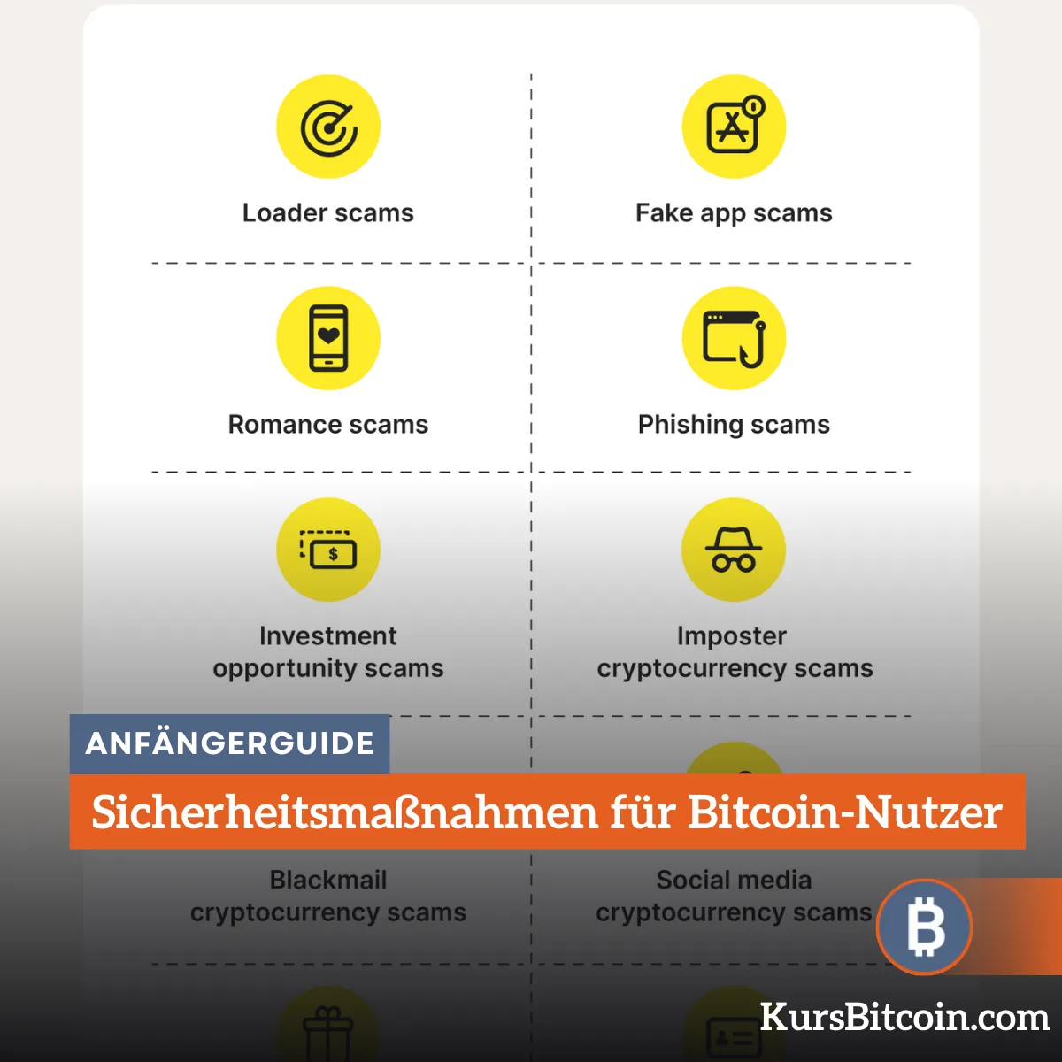 Sicherheitsmaßnahmen-für-Bitcoin-Nutzer