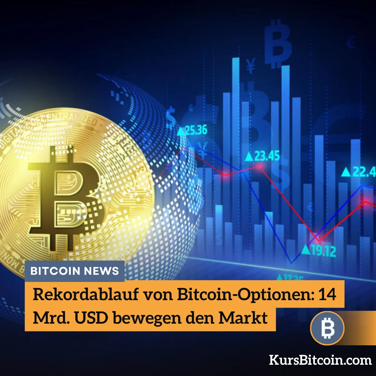 Rekordablauf von Bitcoin-Optionen 14 Mrd. USD bewegen den Markt