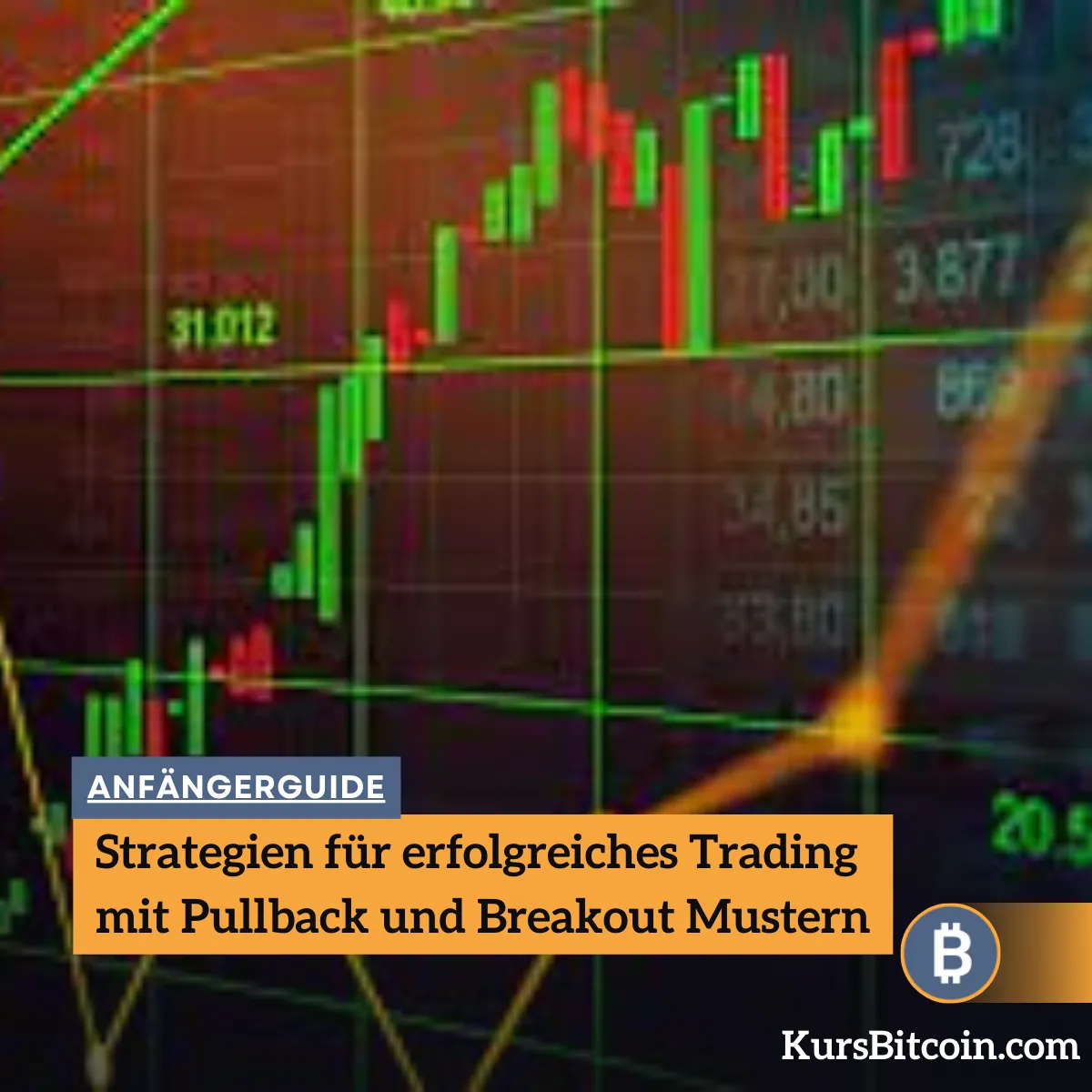Strategien für erfolgreiches Trading mit Pullback und Breakout Mustern 