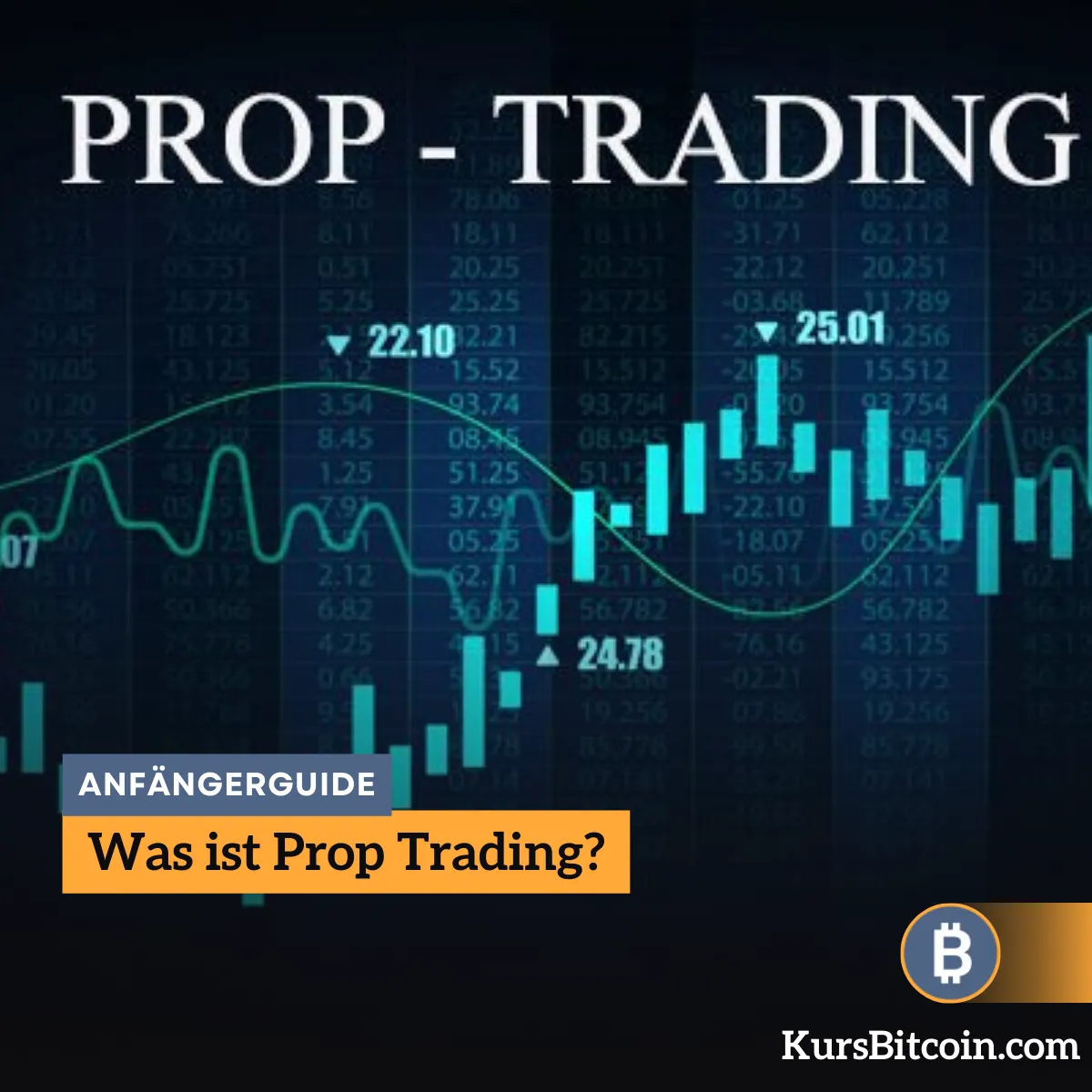 Was ist Prop Trading?