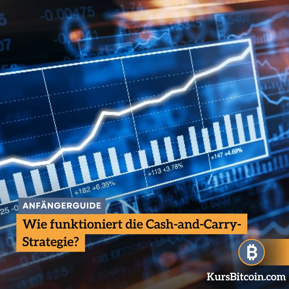 Wie funktioniert die Cash-and-Carry-Strategie?